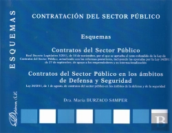 Bertrand.pt - Contratación Del Sector Público. Esquemas