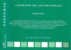 Bertrand.pt - Contratos Del Sector Público. Esquemas