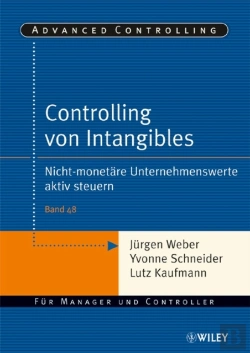 Bertrand.pt - Controlling Von Intangibles