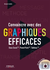 Convaincre Avec Des Graphiques Efficaces ;  Sous Excel, Powerpoint, Tableau