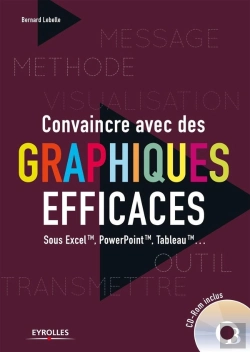 Bertrand.pt - Convaincre Avec Des Graphiques Efficaces ;  Sous Excel, Powerpoint, Tableau