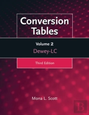 Conversion Tables
