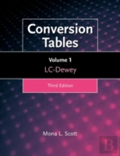 Conversion Tables