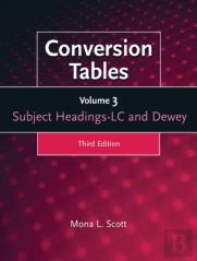Conversion Tables