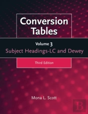 Conversion Tables