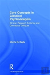 Core Concepts In Classical Psychoanalysis