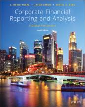 Corporate Financial Reporting And Analysis