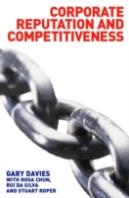 Corporate Reputation And Competitiveness