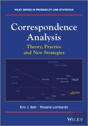 Correspondence Analysis