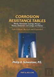 Corrosion Resistance Tables