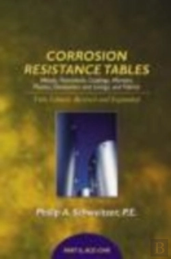 Bertrand.pt - Corrosion Resistance Tables