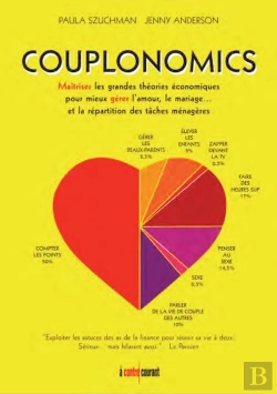 Bertrand.pt - Couplonomics