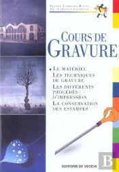 Cours De Gravure