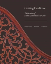 Crafting Excellence