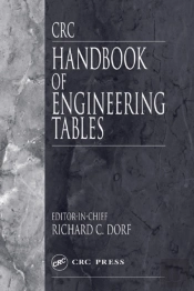 Crc Handbook Of Engineering Tables
