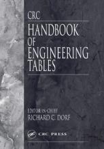 Crc Handbook Of Engineering Tables