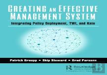 Creating An Effective Management System