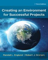 Creating An Environment For Successful Projects
