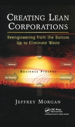Bertrand.pt - Creating Lean Corporations