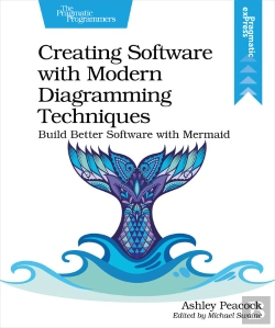Bertrand.pt - Creating Software With Modern Diagramming Techniques