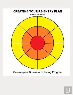 Bertrand.pt - Creating Your Re-Entry Plan