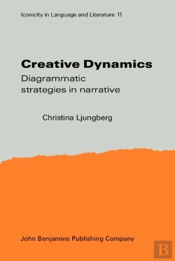 Bertrand.pt - Creative Dynamics