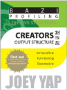 Creators