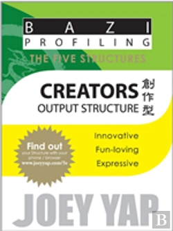 Bertrand.pt - Creators