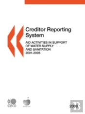 Creditor Reporting System On Aid Activities 2008