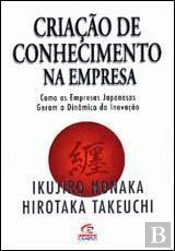 Criação de Conhecimento na Empresa