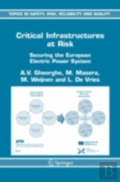Critical Infrastructures At Risk