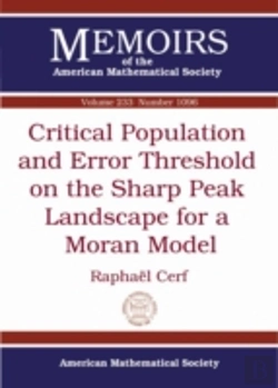 Bertrand.pt - Critical Population And Error Threshold On The Sharp Peak Landscape For A Moran Model