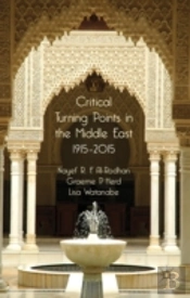 Critical Turning Points In The Middle East
