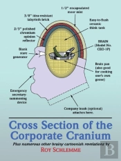 Cross Section Of The Corporate Cranium