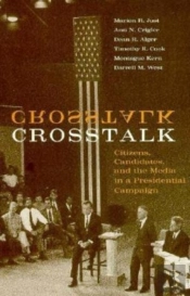 Crosstalk