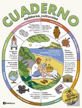 Cuaderno. Trivia De Verano