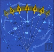 Cube Le Pendule