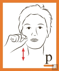Bertrand.pt - Cued Articulation