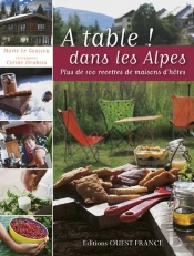 Cuisine Des Tables D'Hotes Des Alpes