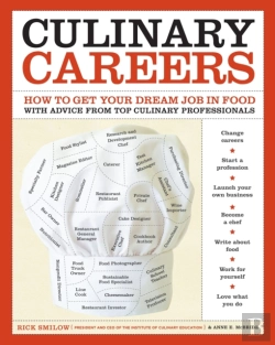 Bertrand.pt - Culinary Careers