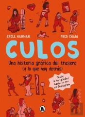 Culos