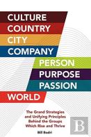 Culture, Country, City, Company, Person, Purpose, Passion, World