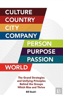 Bertrand.pt - Culture, Country, City, Company, Person, Purpose, Passion, World