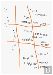 Curta Introdução a um Catálogo sem Autor