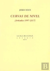 Curvas De Nivel