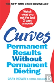 Curves