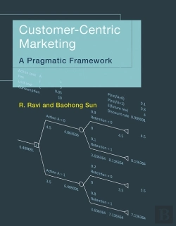 Bertrand.pt - Customer-Centric Marketing