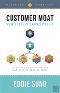Bertrand.pt - Customer Moat