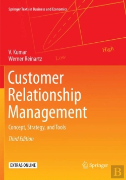 Bertrand.pt - Customer Relationship Management