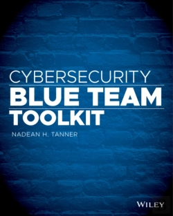 Bertrand.pt - Cybersecurity Blue Team Toolkit